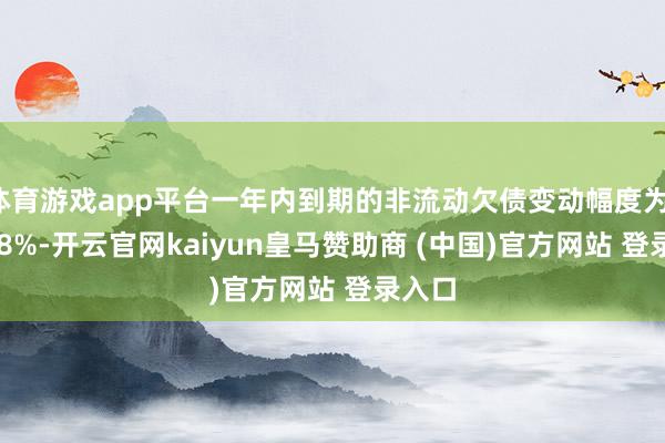 体育游戏app平台一年内到期的非流动欠债变动幅度为-31.38%-开云官网kaiyun皇马赞助商 (中国)官方网站 登录入口