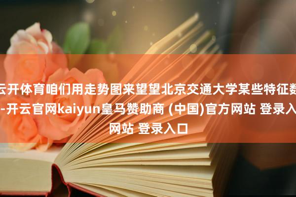 云开体育咱们用走势图来望望北京交通大学某些特征数据-开云官网kaiyun皇马赞助商 (中国)官方网站 登录入口